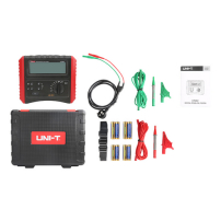 UNI-T UT586+ ~ Digitális RCD teszter